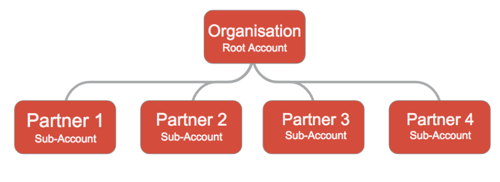 327634_Screen Shot 2019-10-30 at 11.53.30 AM.png 327634_Screen Shot 2019-10-30 at 11.53.30 AM.png